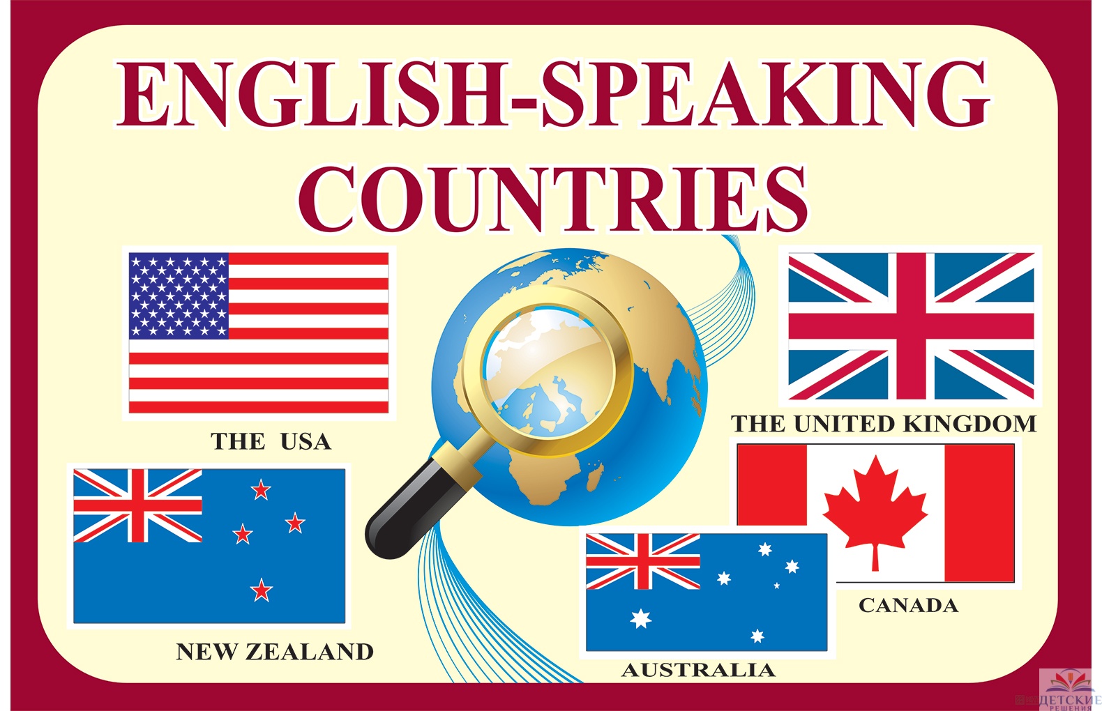 English speaking Countries стенд